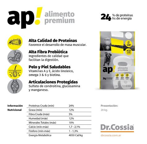 ap premium